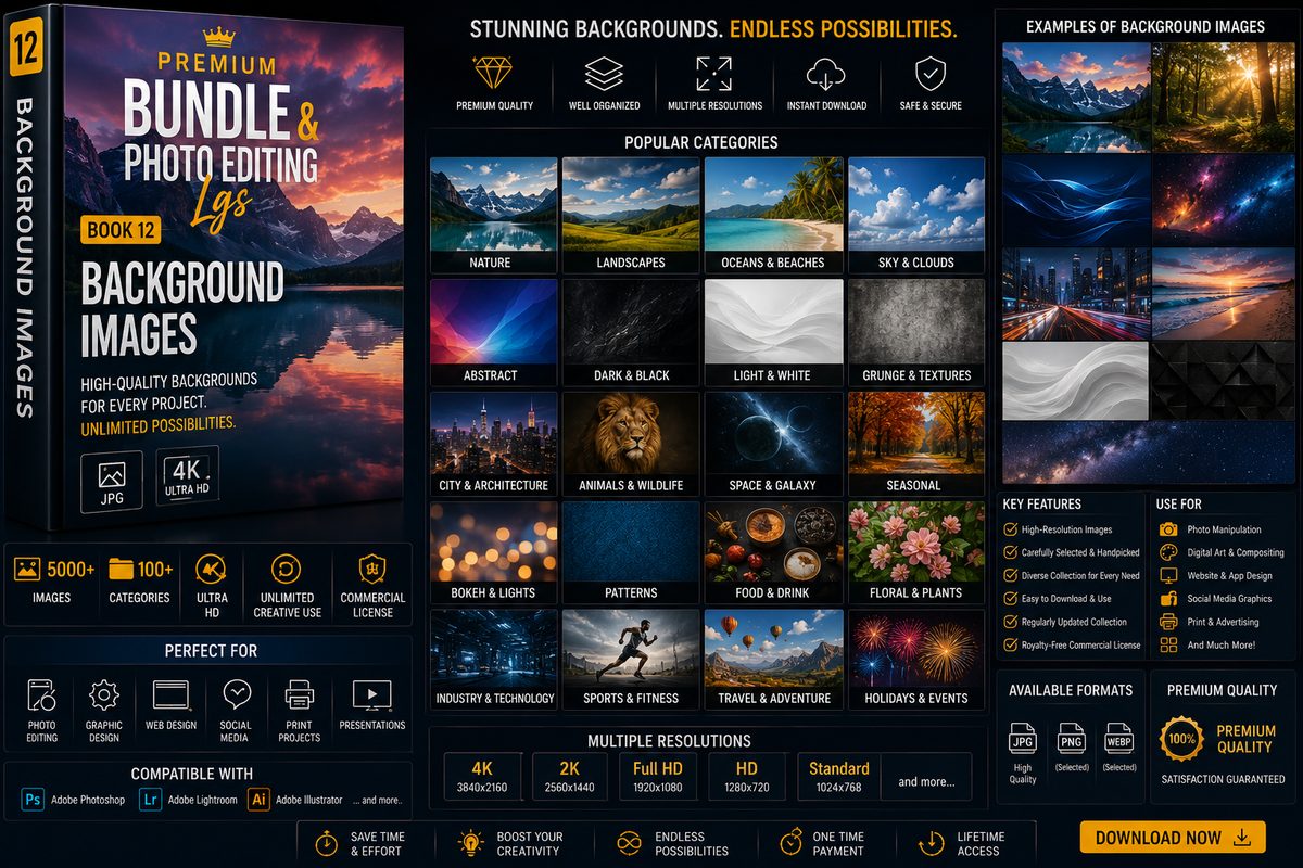 Premium Bundle & Photo Editing LGS | 15-in-1 Photoshop & Lightroom Resources | Presets, Actions, Brushes, LUTs, Templates & More