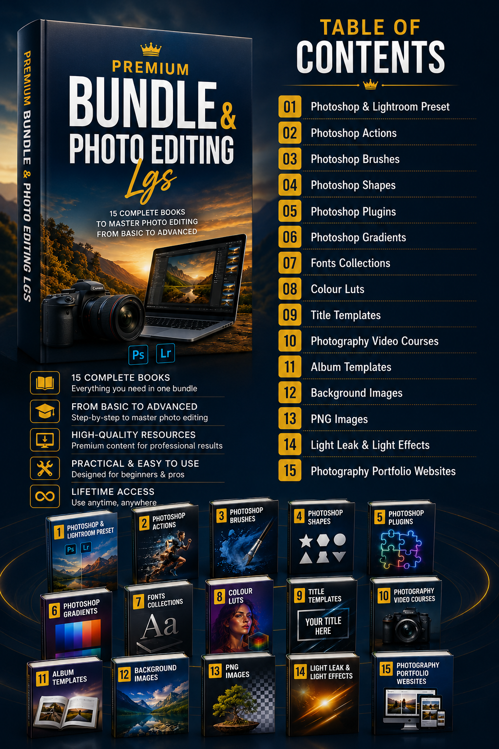 Premium Bundle & Photo Editing LGS | 15-in-1 Photoshop & Lightroom Resources | Presets, Actions, Brushes, LUTs, Templates & More