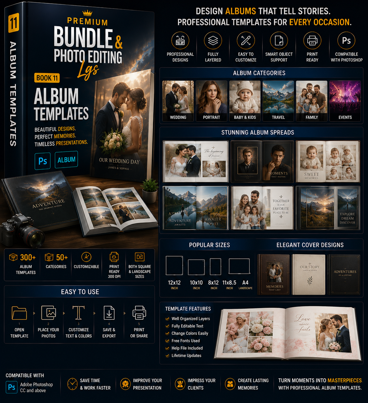 Premium Bundle & Photo Editing LGS | 15-in-1 Photoshop & Lightroom Resources | Presets, Actions, Brushes, LUTs, Templates & More
