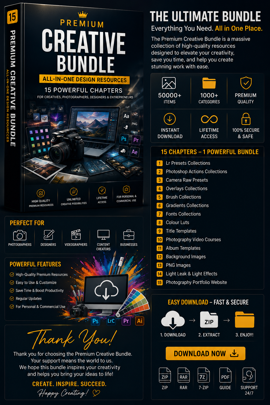 Premium Bundle & Photo Editing LGS | 15-in-1 Photoshop & Lightroom Resources | Presets, Actions, Brushes, LUTs, Templates & More