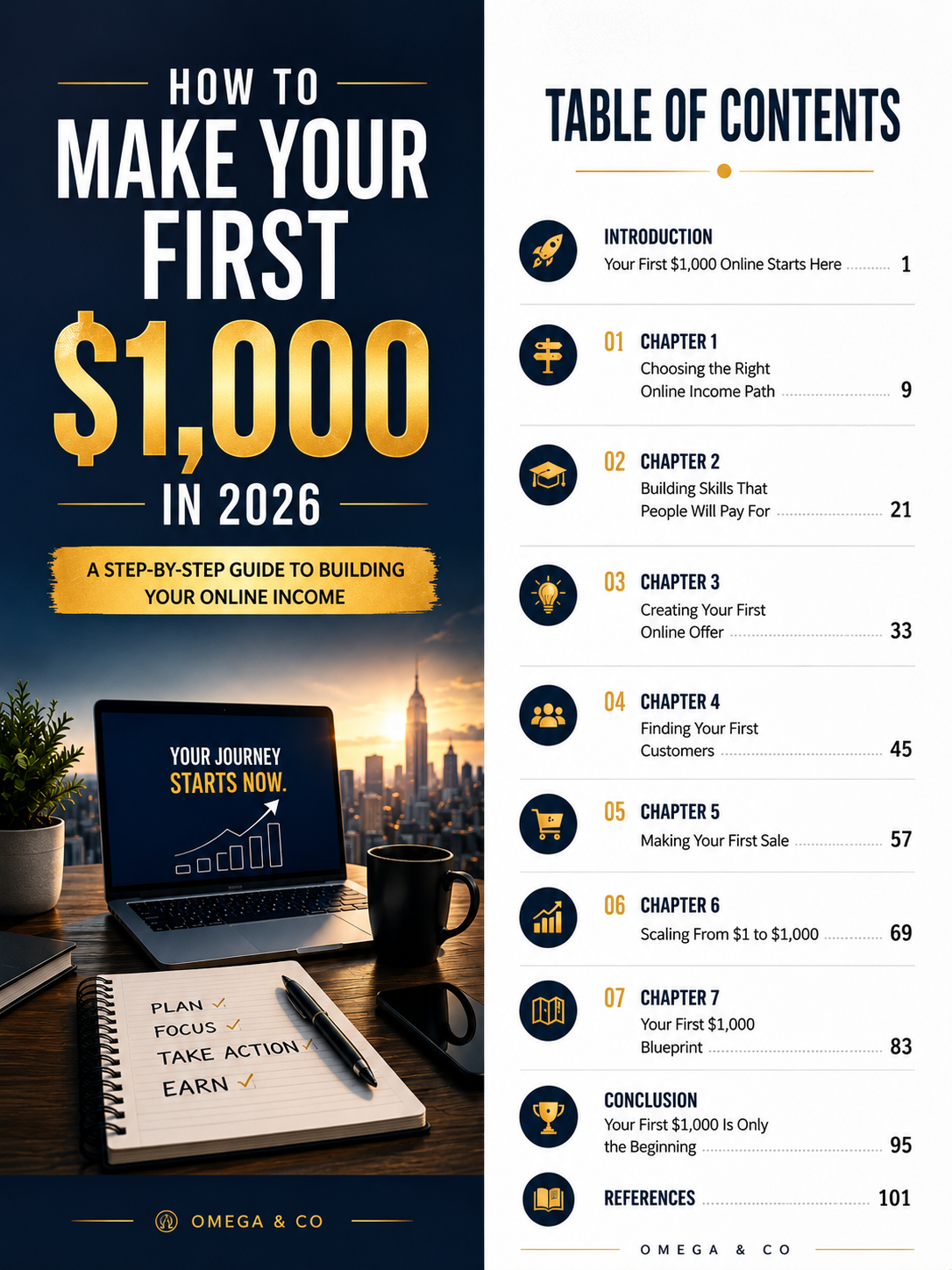 How to Make Your First $1,000 Online in 2026