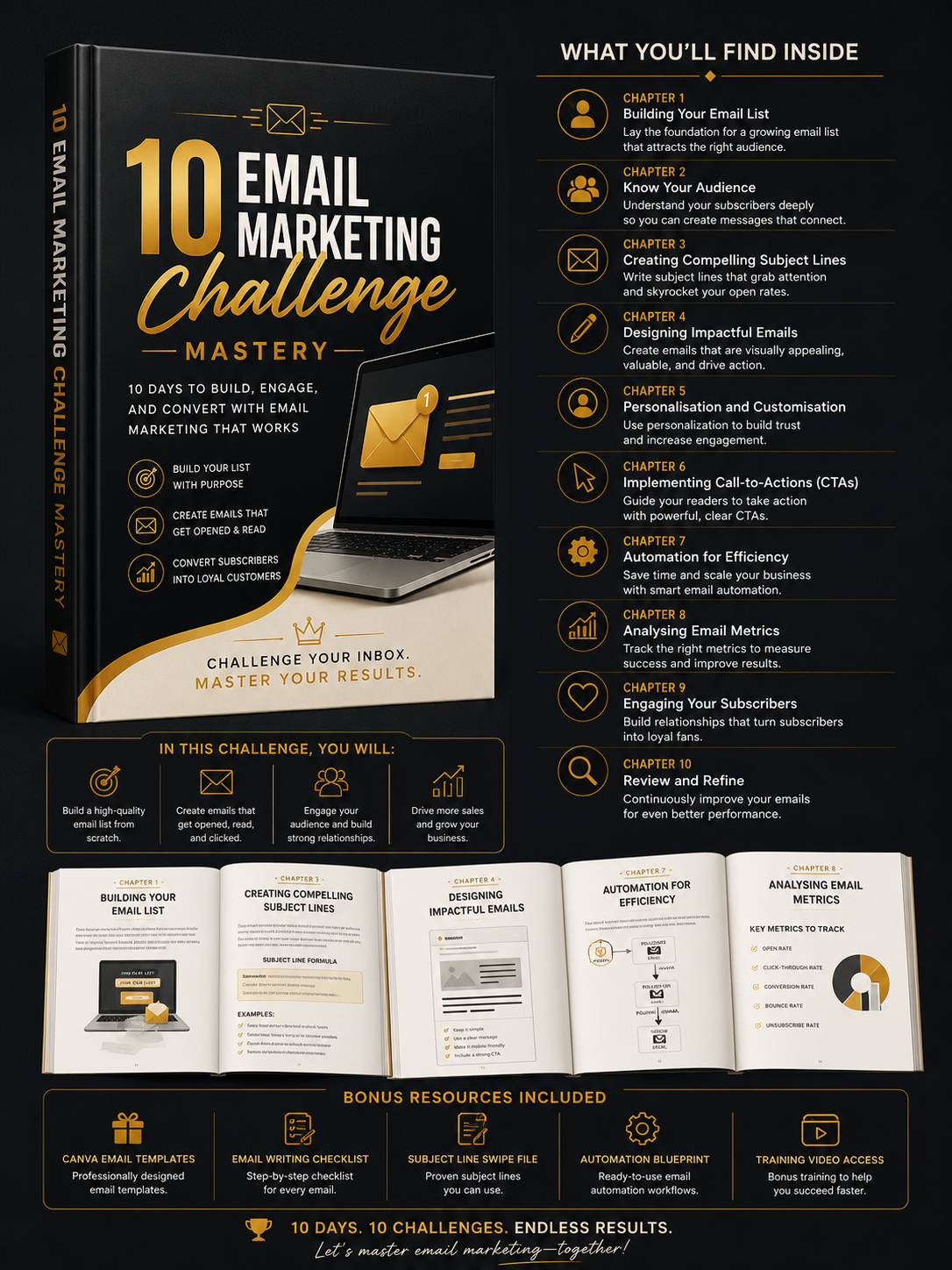 10-Day Email Marketing Challenge Mastery | Email Marketing Course