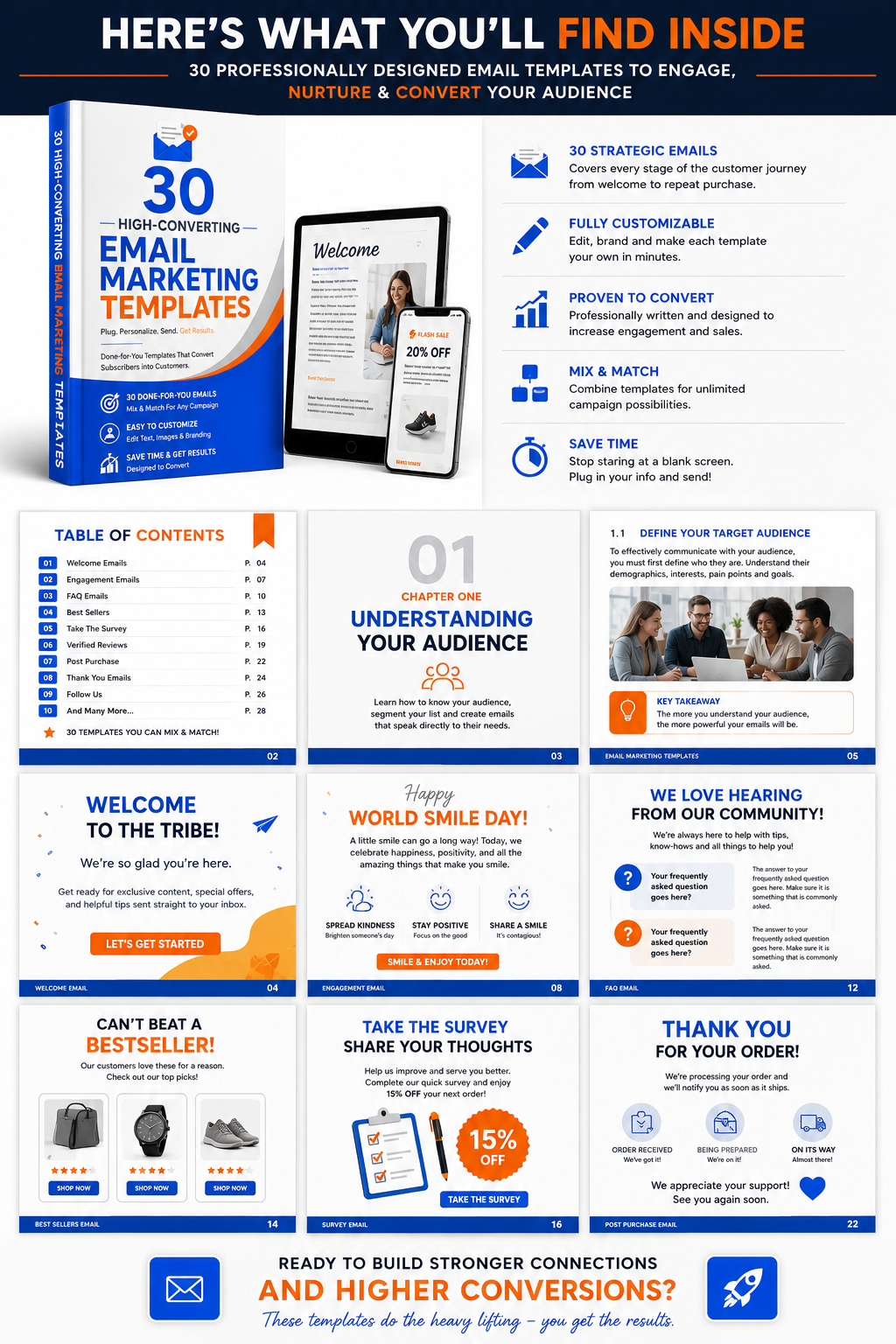 30 High-Converting Email Marketing Templates | Done For You Email Templates | Klaviyo, Mailchimp & Shopify Email Campaigns