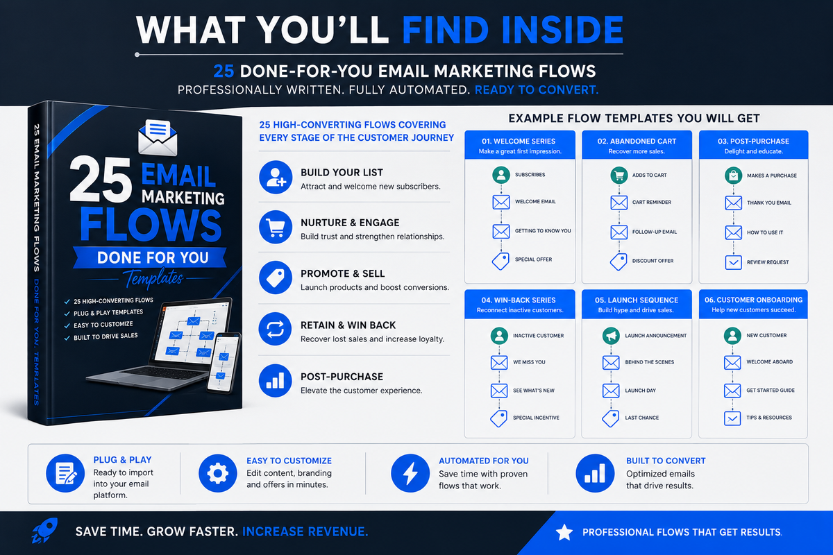 25 Email Marketing Flows Templates | Done For You Klaviyo Email Flows | Shopify Email Automation | Welcome, Cart Recovery & Post Purchase | Digital Download