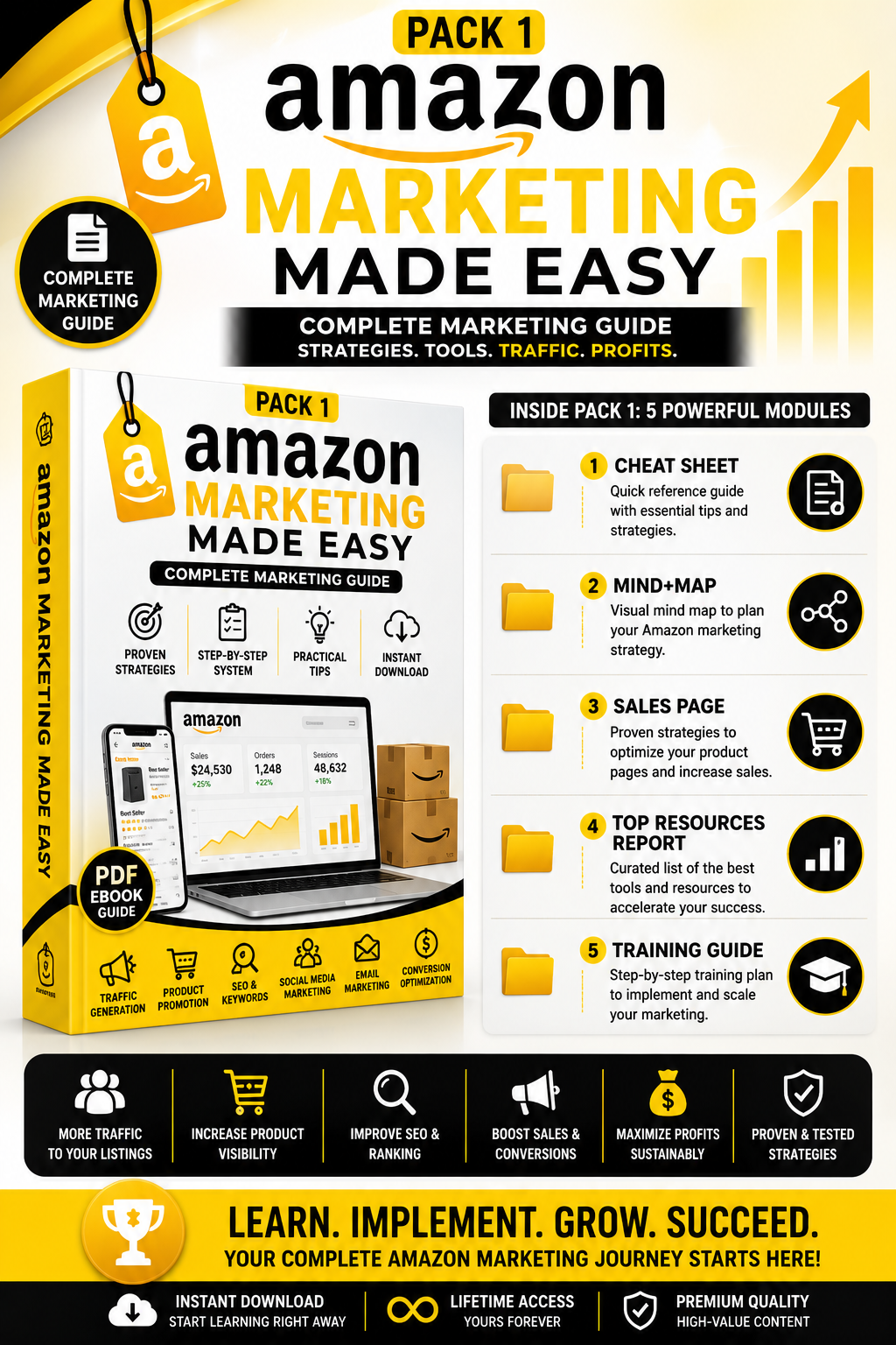 Amazon Seller Full Package | Amazon FBA Course | Amazon Affiliate Marketing Bundle | Amazon Marketing Training | Digital Download