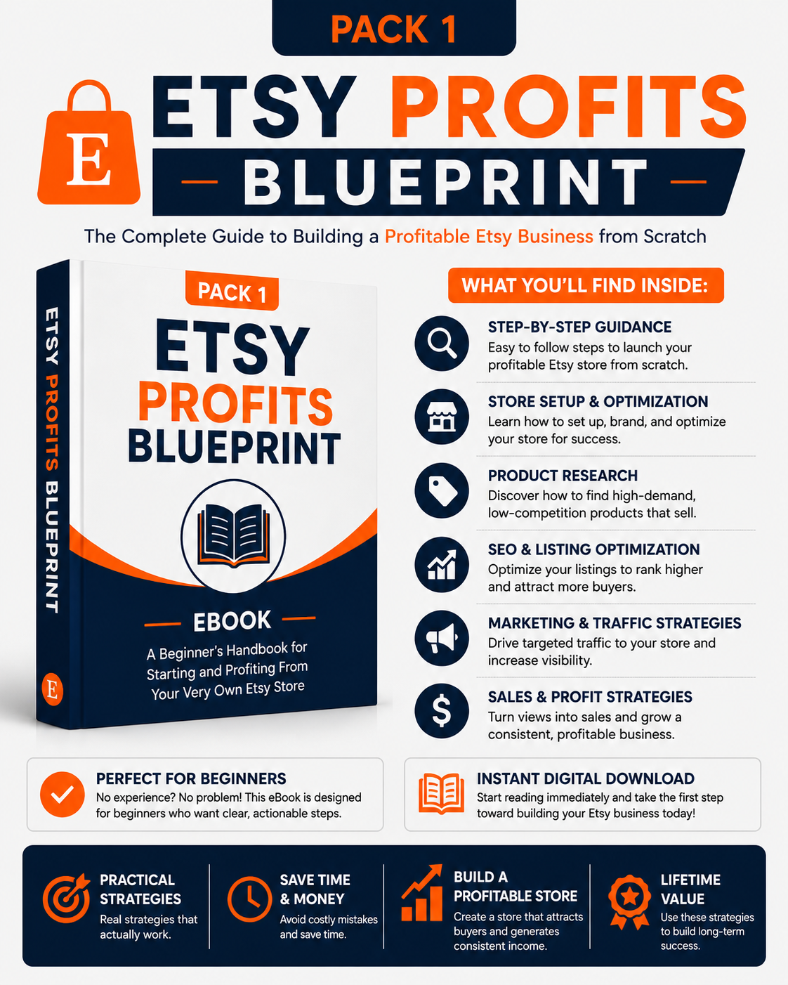 Etsy Profits Blueprint Bundle | Etsy Seller Course + Video Training