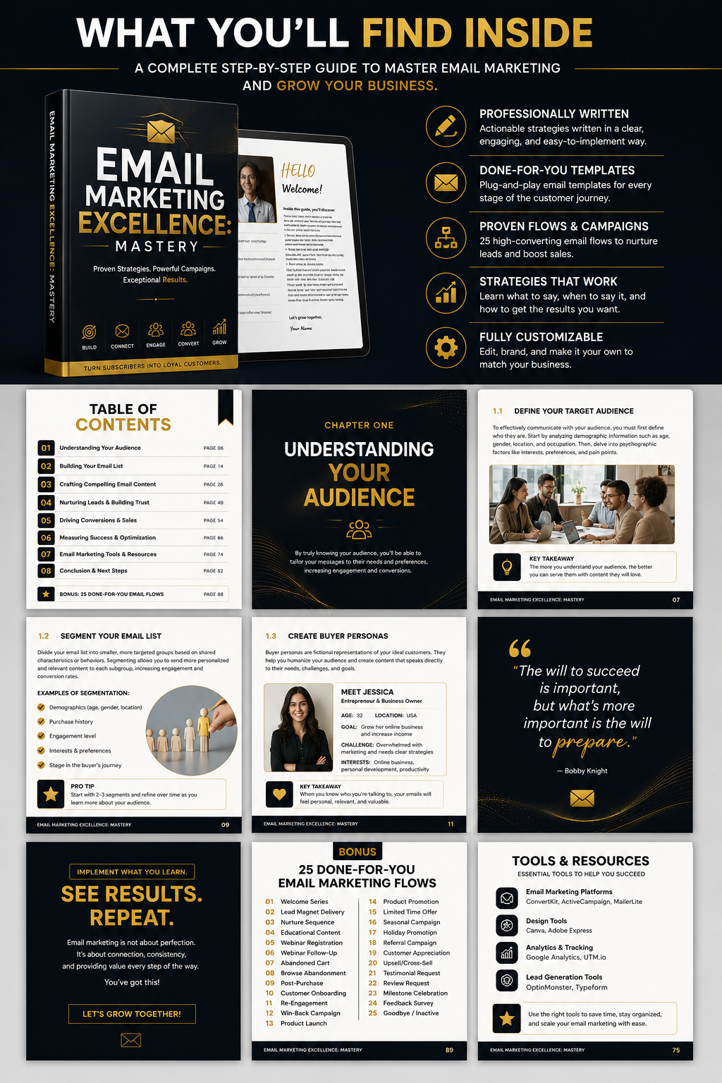 Email Marketing Excellence Mastery | 25+ High-Converting Email Templates