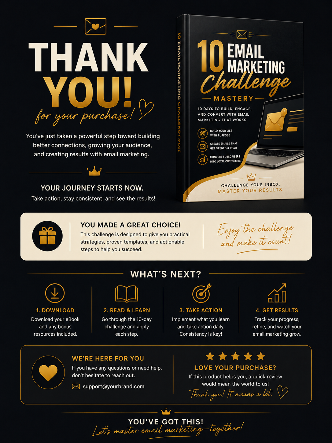 10-Day Email Marketing Challenge Mastery | Email Marketing Course
