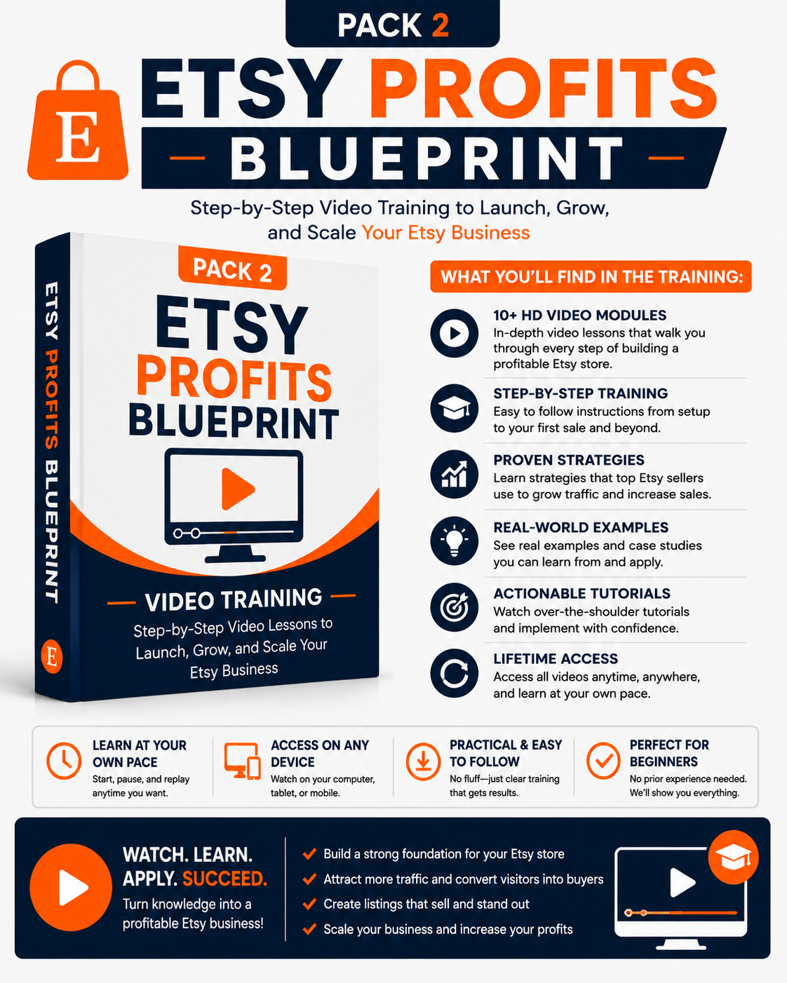 Etsy Profits Blueprint Bundle | Etsy Seller Course + Video Training