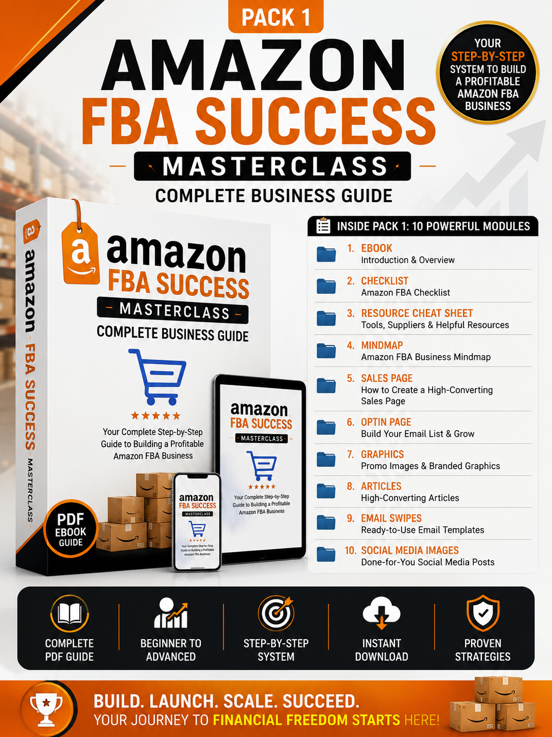 Amazon Seller Full Package | Amazon FBA Course | Amazon Affiliate Marketing Bundle | Amazon Marketing Training | Digital Download