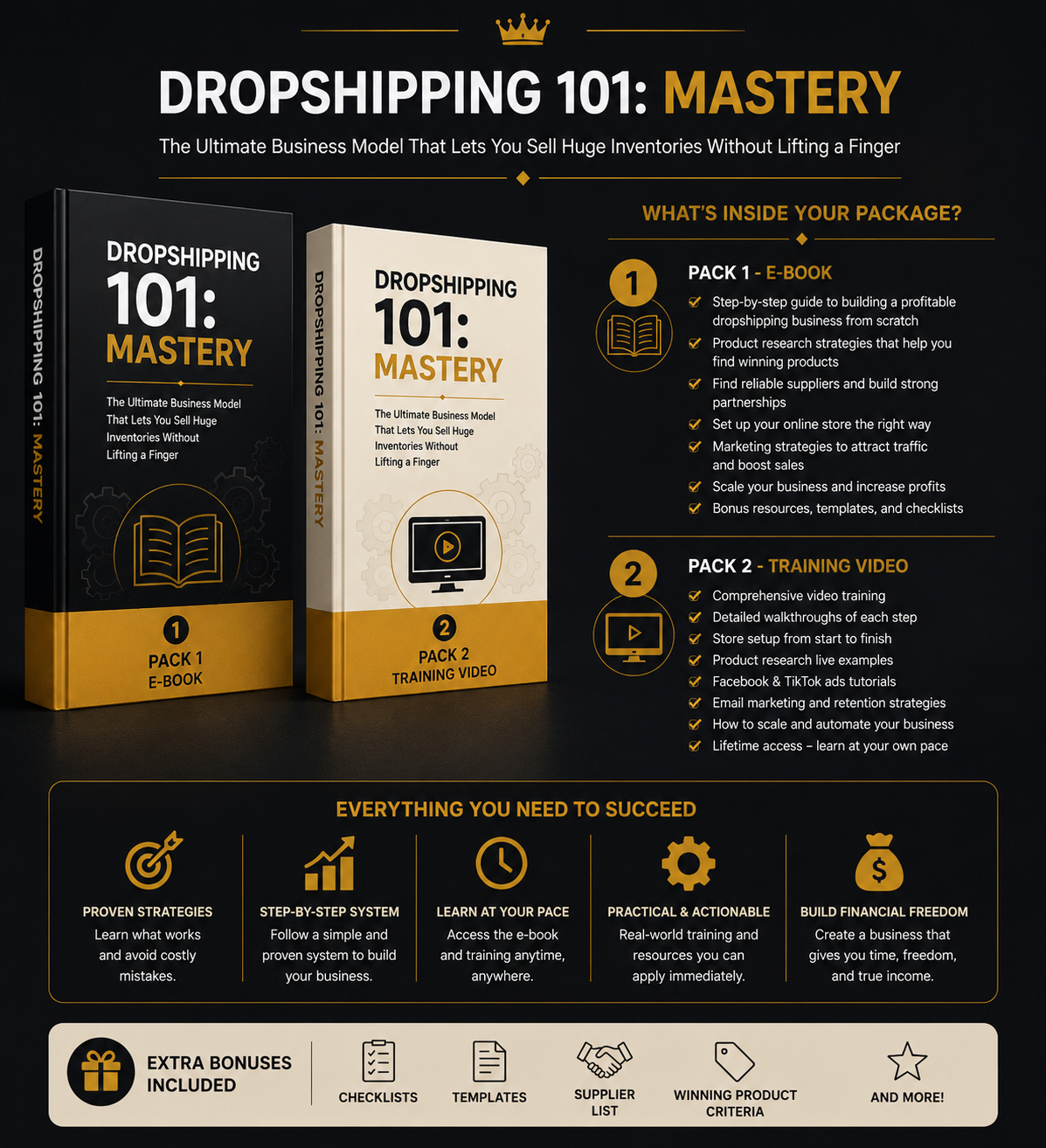 Dropshipping 101 Mastery Bundle  Video Training