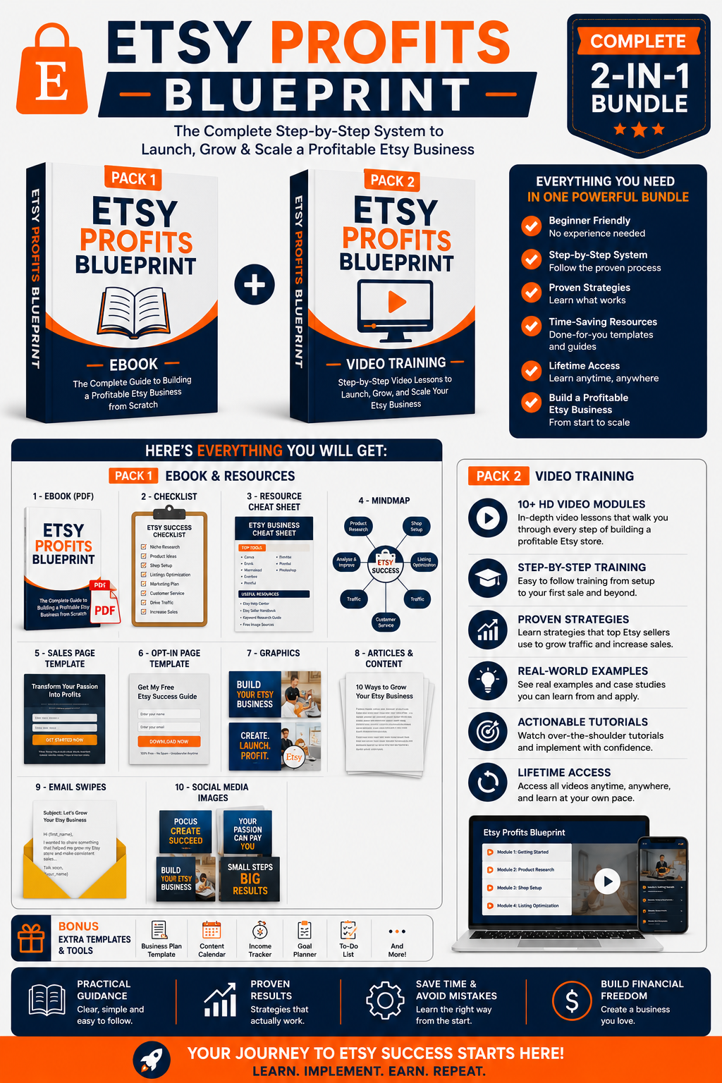 Etsy Profits Blueprint Bundle | Etsy Seller Course + Video Training
