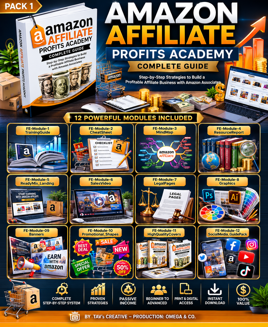 Amazon Affiliate Profits Academy Bundle Guide + Premium Video Training (2 pack)
