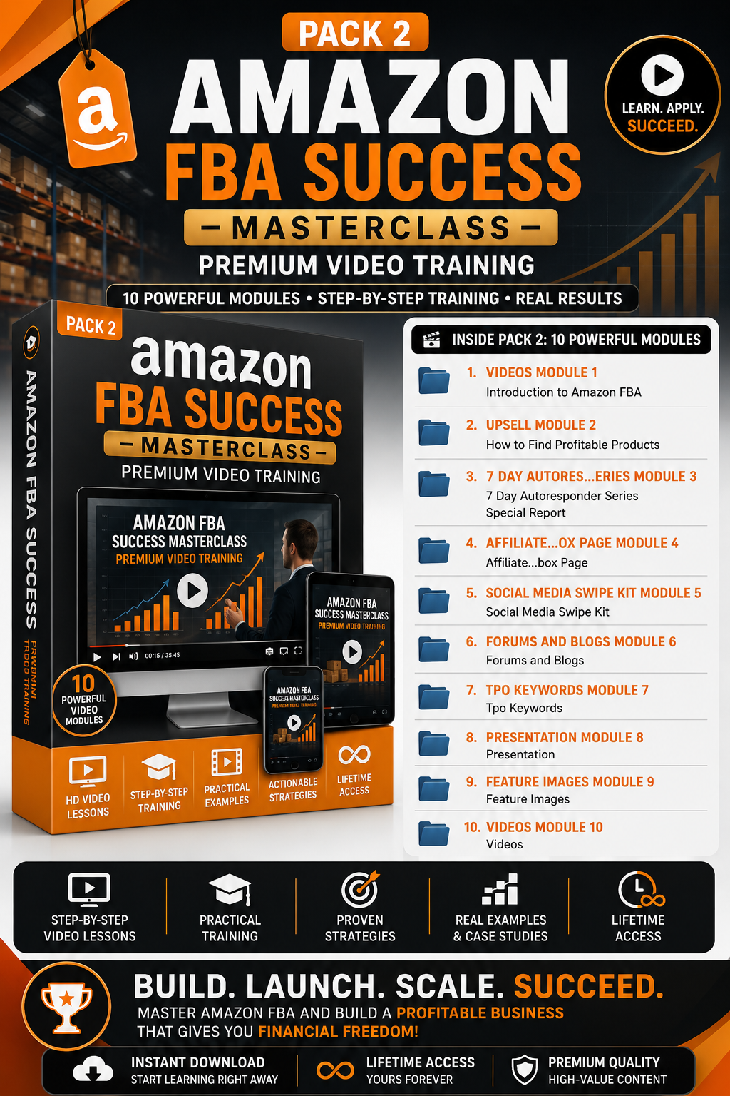Amazon FBA Success Masterclass  Guide + Premium Video Training (2pack)