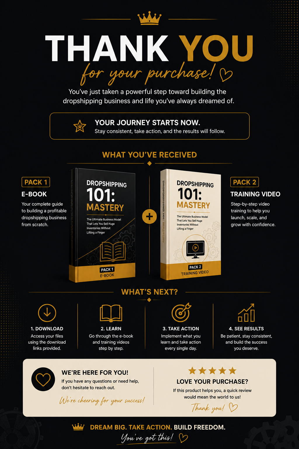 Dropshipping 101 Mastery Bundle  Video Training