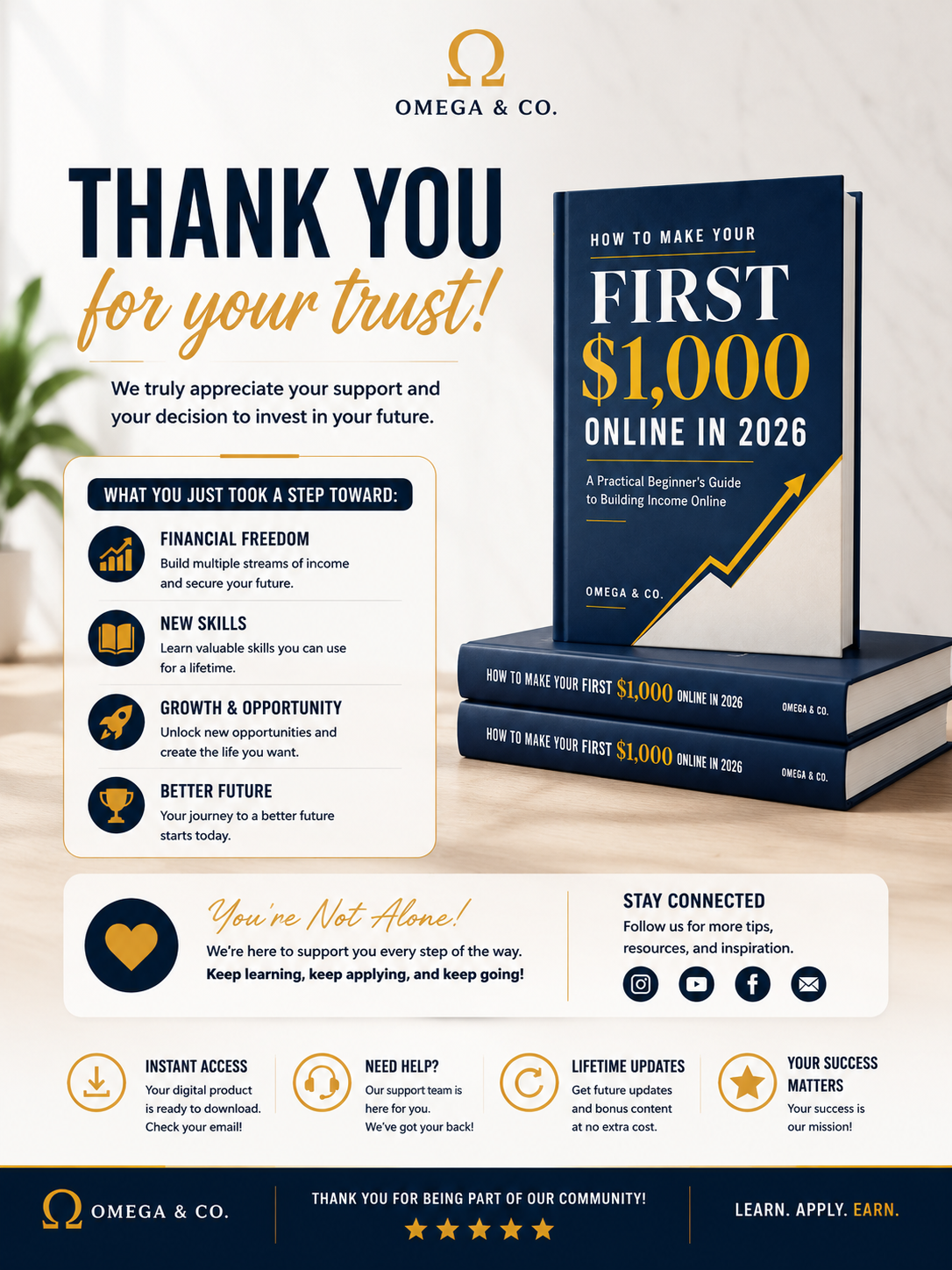 How to Make Your First $1,000 Online in 2026