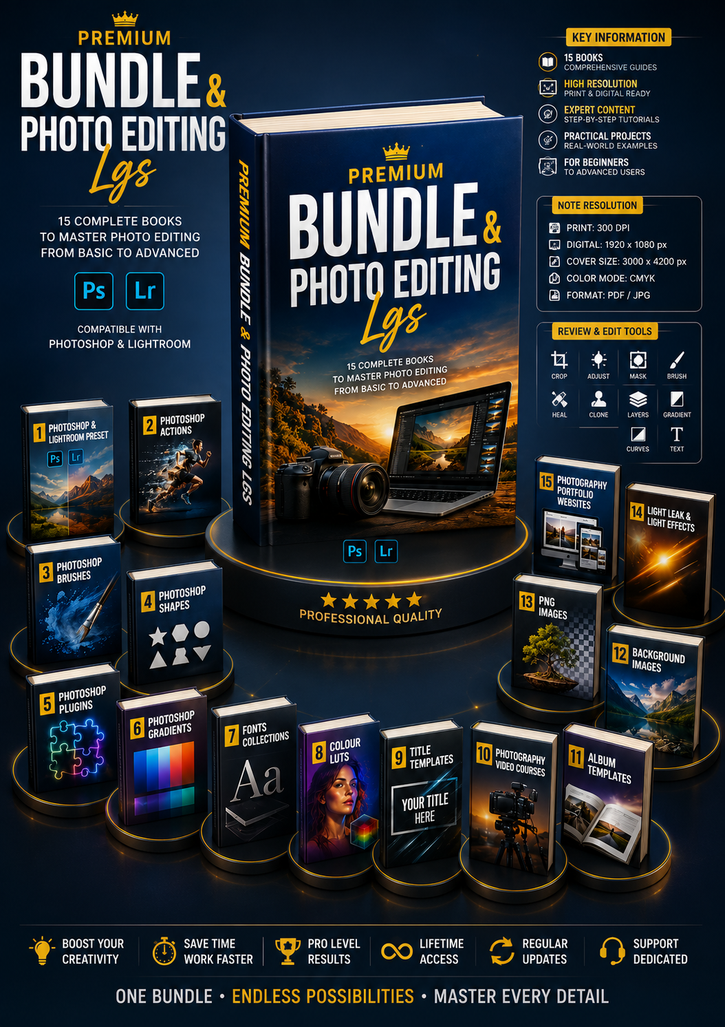 Premium Bundle & Photo Editing LGS | 15-in-1 Photoshop & Lightroom Resources | Presets, Actions, Brushes, LUTs, Templates & More