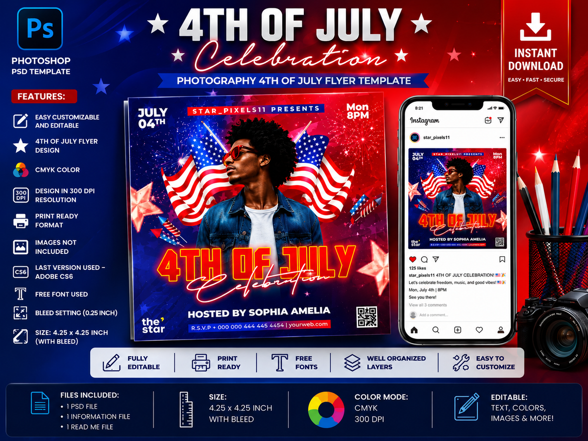 Custom 4th of July PSD Flyer Bundle | Independence Day Party Flyer Templates | Editable Photoshop Event Flyers | USA Celebration PSD Pack