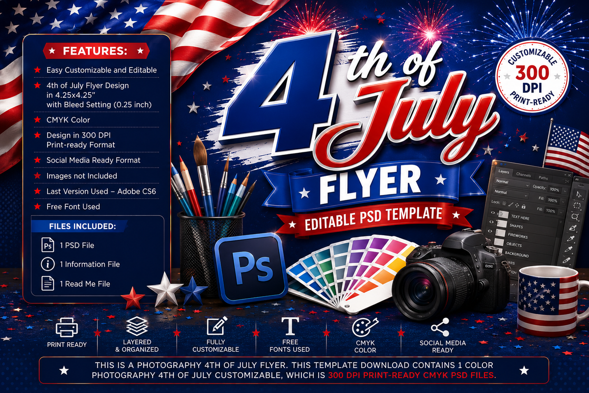 Custom 4th of July PSD Flyer Bundle | Independence Day Party Flyer Templates | Editable Photoshop Event Flyers | USA Celebration PSD Pack