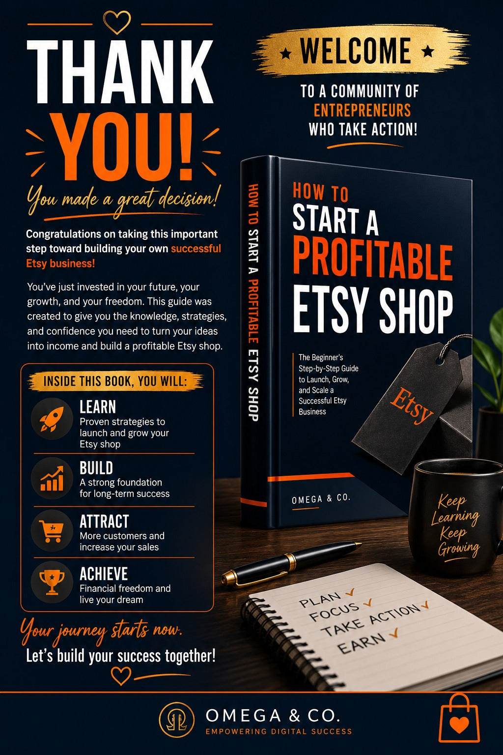 How to Start a Profitable Etsy Shop