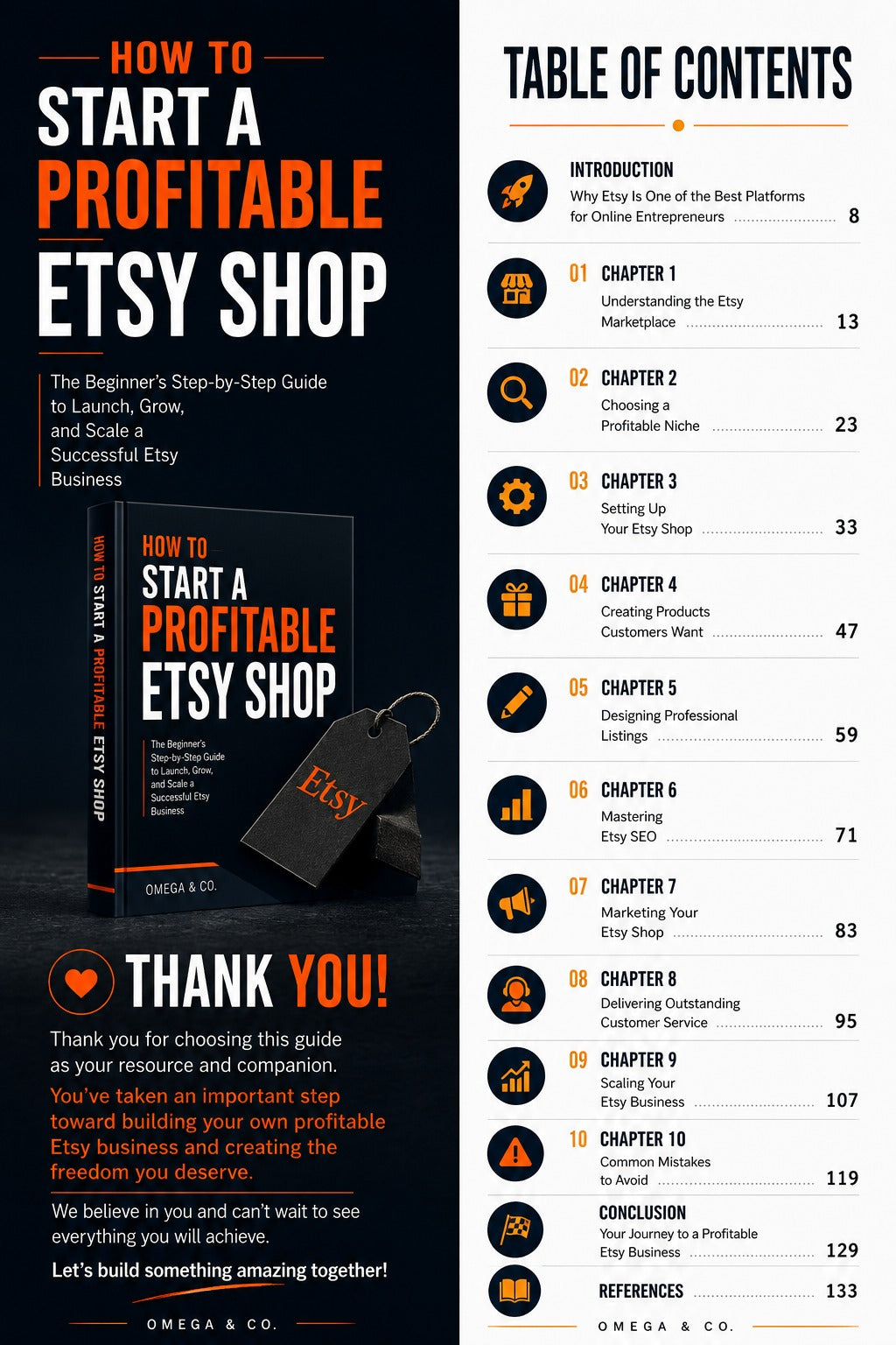 How to Start a Profitable Etsy Shop
